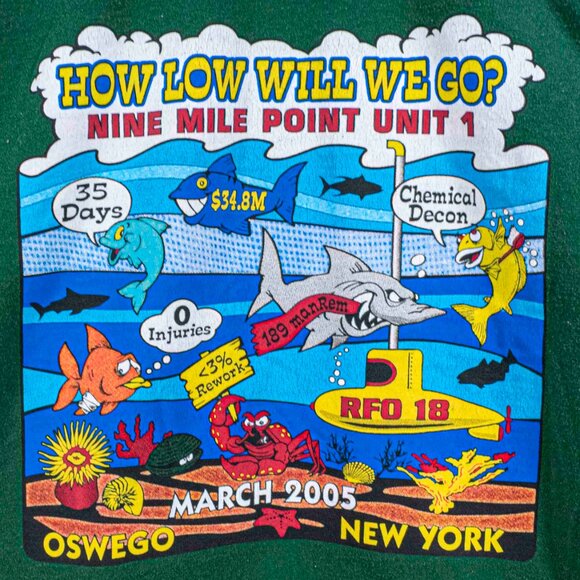 Chemical Decon Marine Ocean T-Shirt Large Y2K Fish Sea - Picture 8 of 8